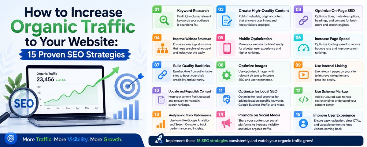 How-to-Increase-Organic-Traffic-to-Your-Website.